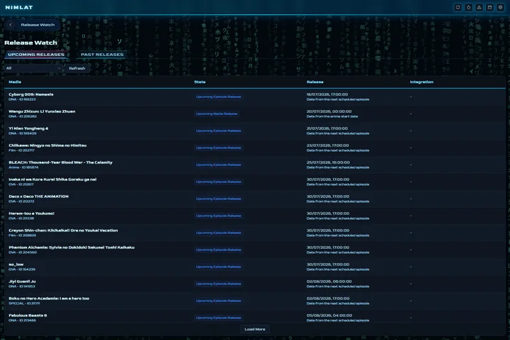 Nimlat's Release Watch console with monitored releases.